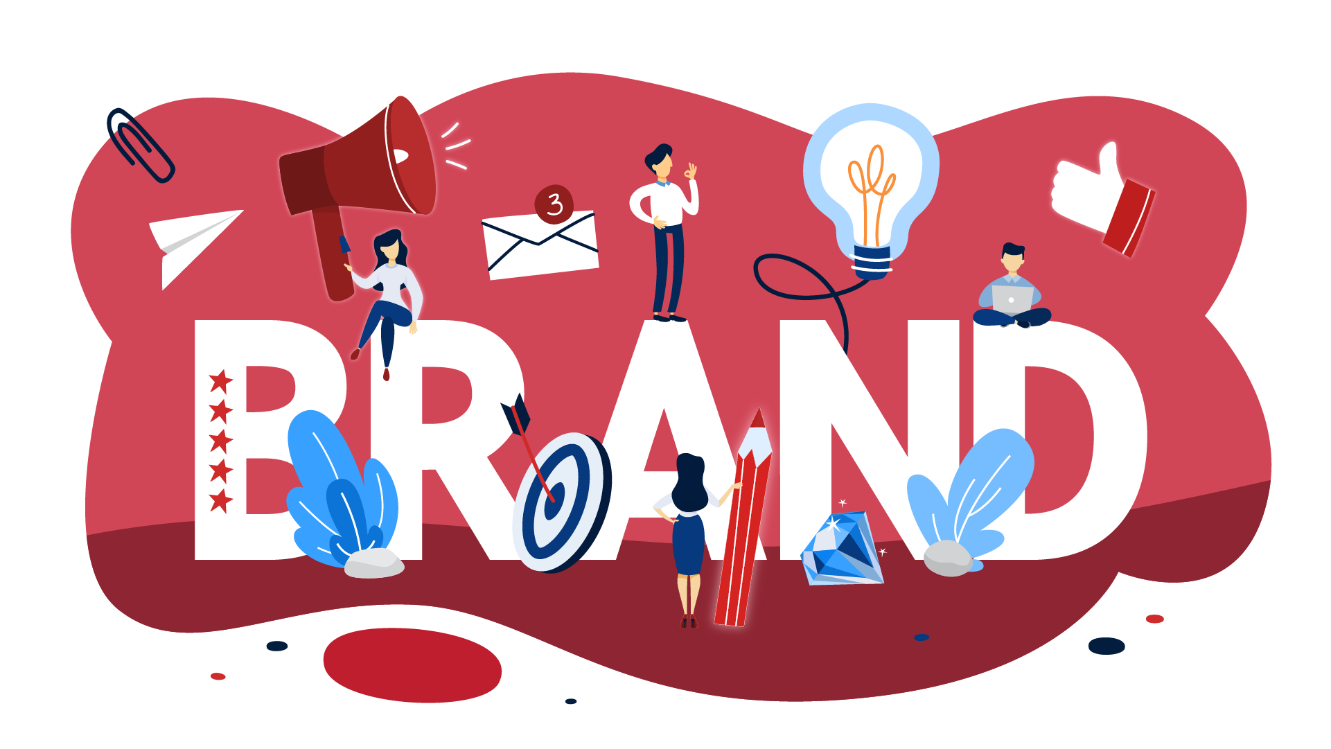 Branding Agency, Brand Development | Huntsville | Alabama | Ad4! Group